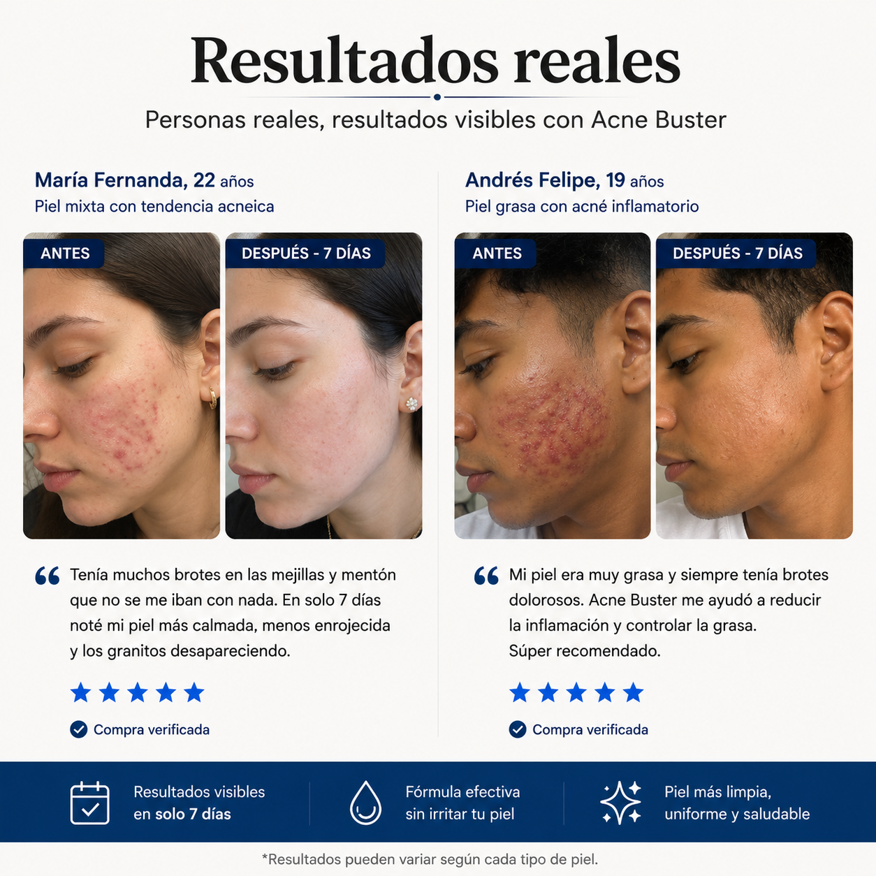 2x1 Loción Secante Dr. Leo™: Recupera tu Seguridad