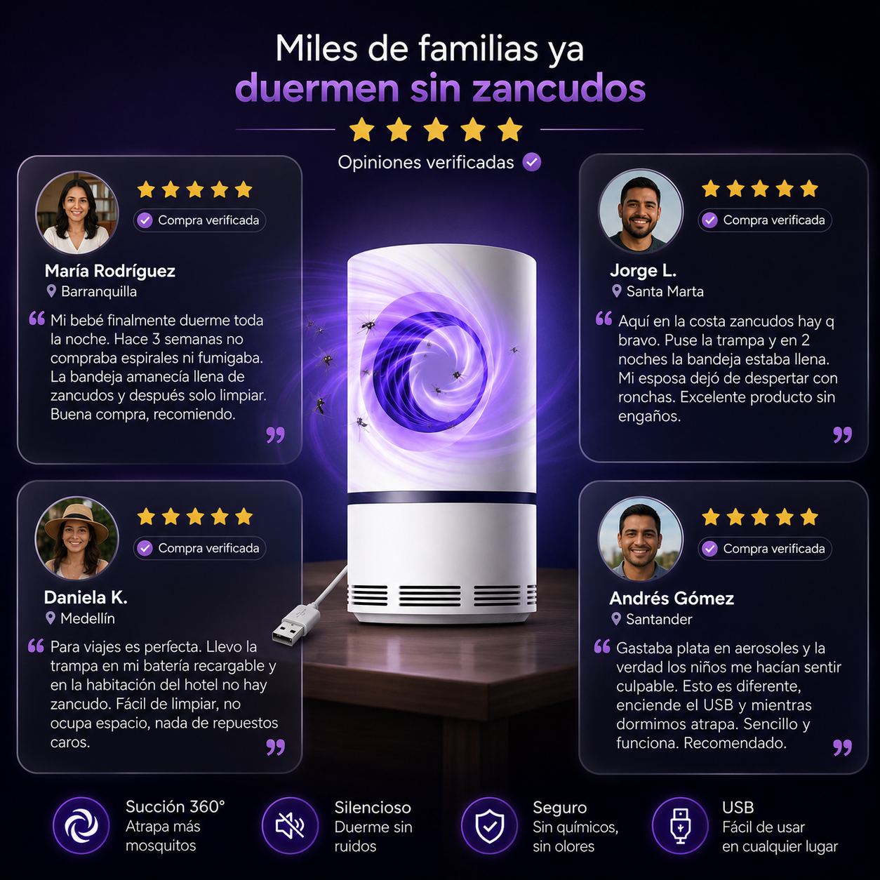 Trampa UV Anti-Mosquitos™: Duerme sin Zumbidos, sin Químicos, para Siempre