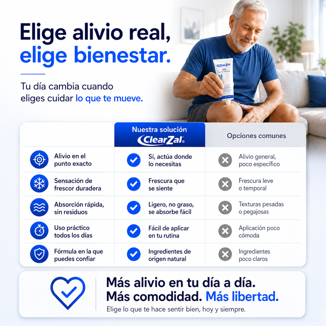 Clearzal™: Vuelva A Moverse Sin Que El Dolor Le Frene