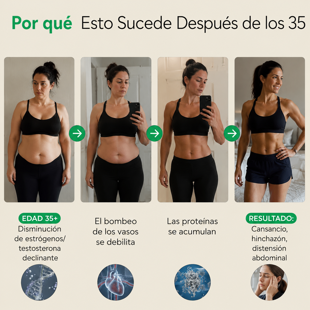 Cápsulas de Drenaje Linfático Sculptique™: Desinflámate Desde Adentro en Días