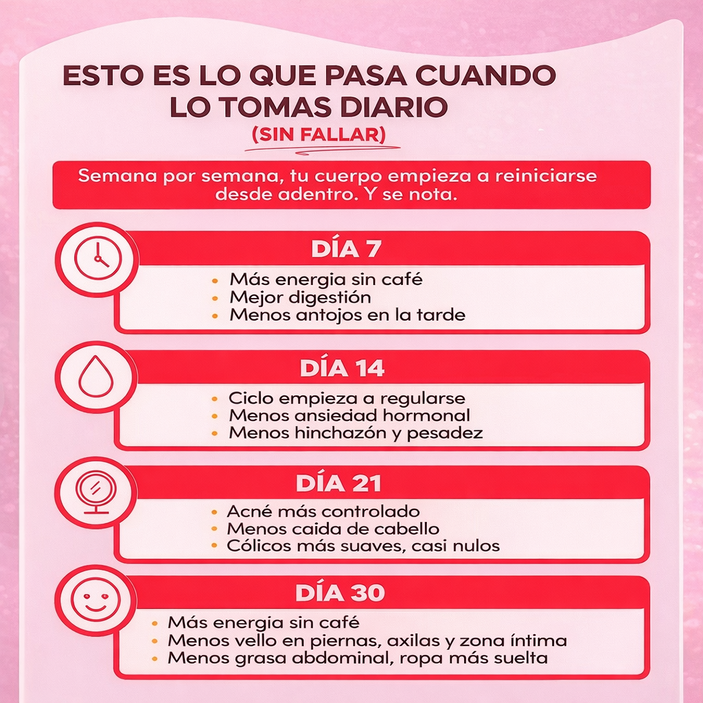 Peach Perfect Multivitamínico con Inositol: Tu Equilibrio Hormonal en un Vaso
