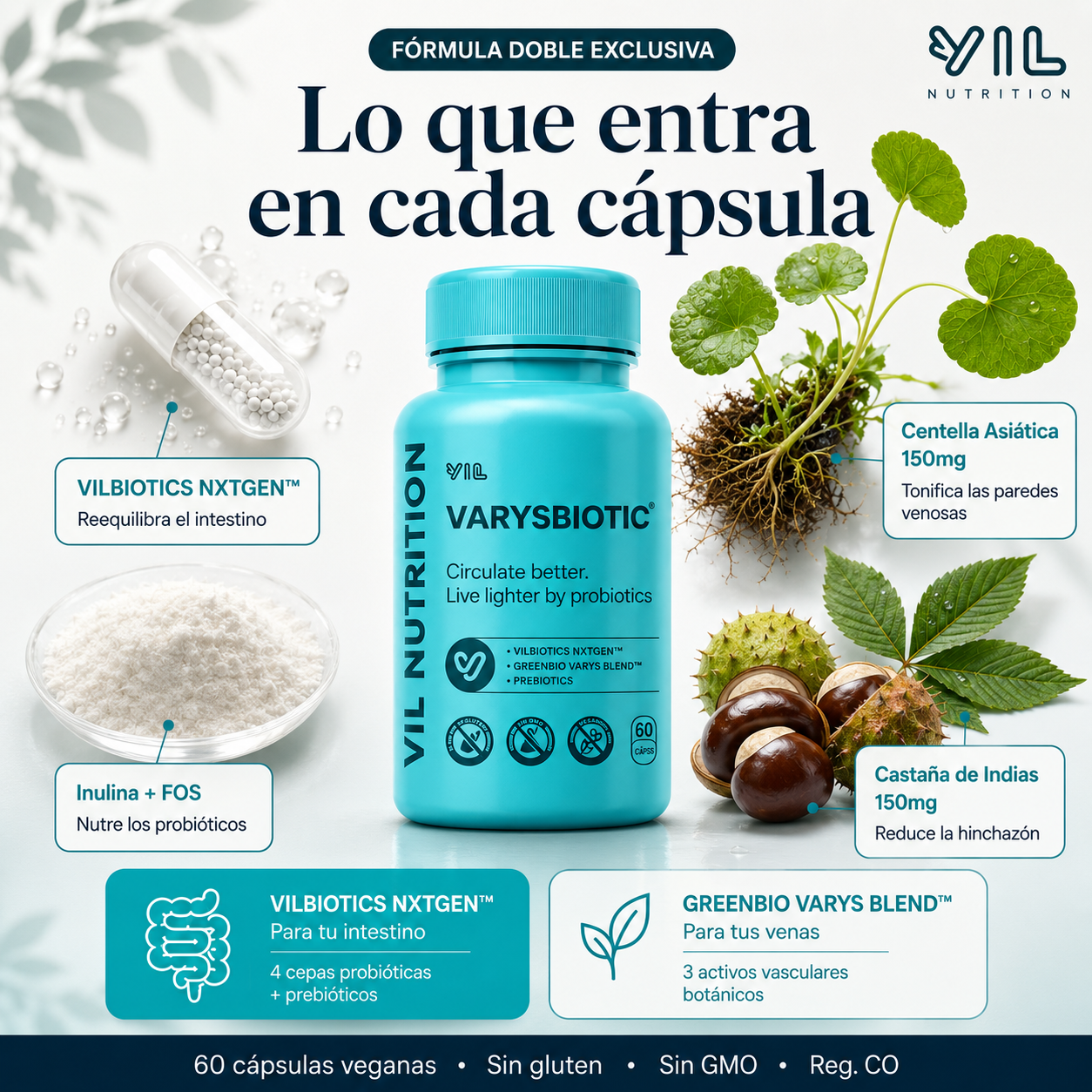 Varysbiotic™: Probióticos que Atacan la Causa (No el Síntoma)