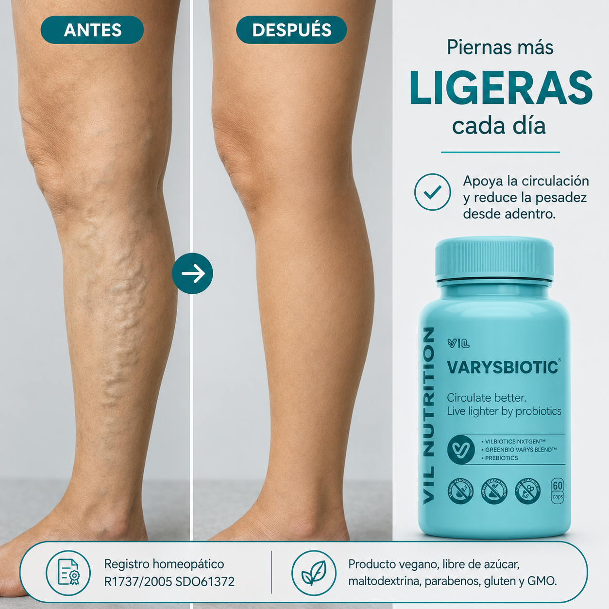 Varysbiotic™: Probióticos que Atacan la Causa (No el Síntoma)