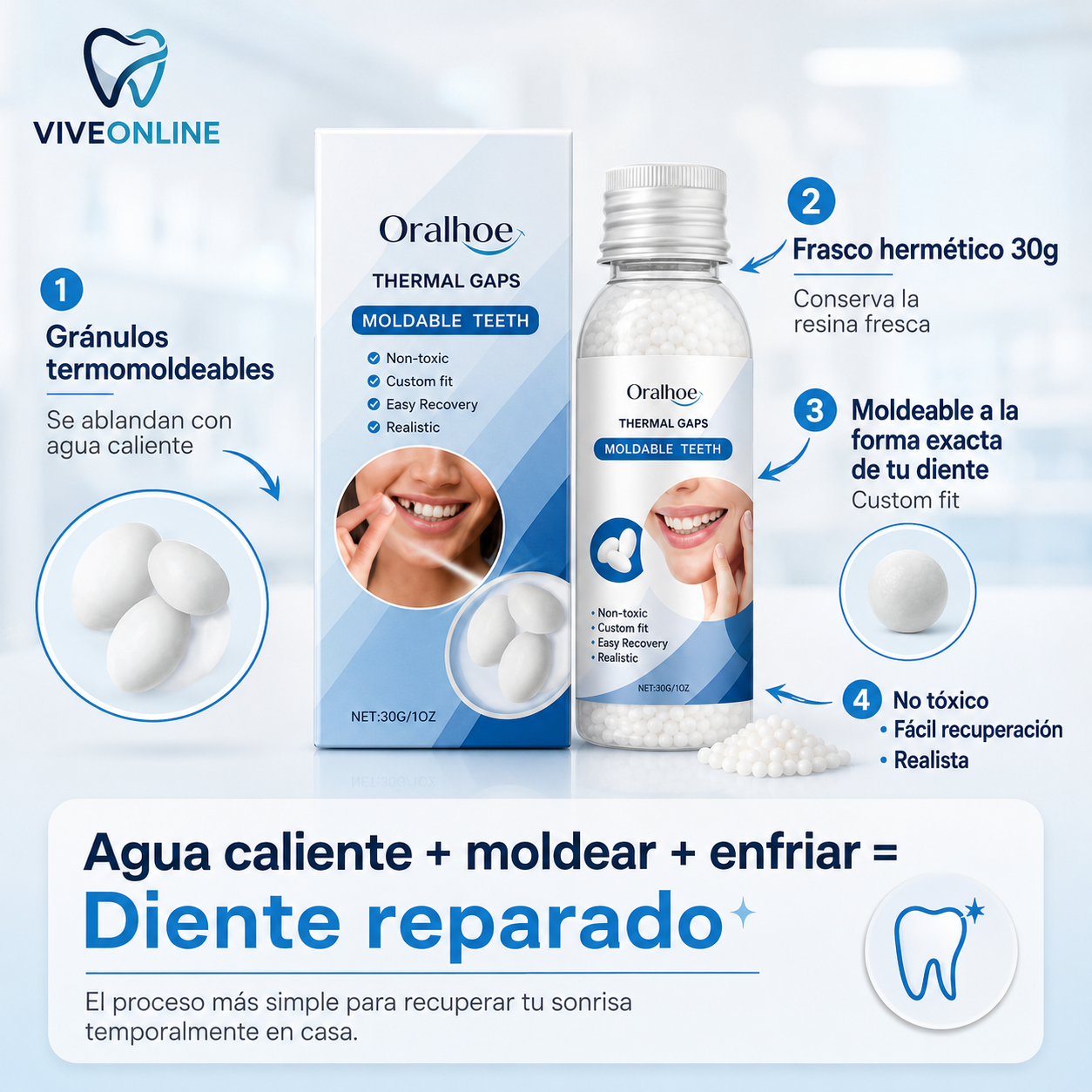 Resina Moldeadora Dental™: Sonríe Sin Inseguridad en 5 Minutos